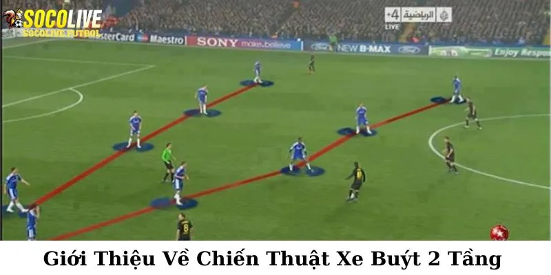 Tìm hiểu khái quát về chiến thuật xe buýt 2 tầng